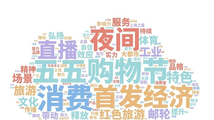这显示了球